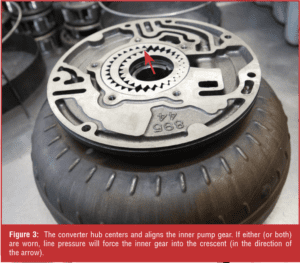 automotive part